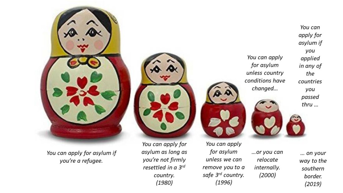 Asylum Nesting Dolls